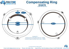 Compensation Ring for Anti-Vortex, Super size Main Drain Cover-Grey ⚙️
