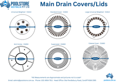 Standard Main Drain Cover