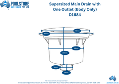 Super Size Main Drain
