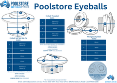 Poolstore Threaded Eyeball ⚙️