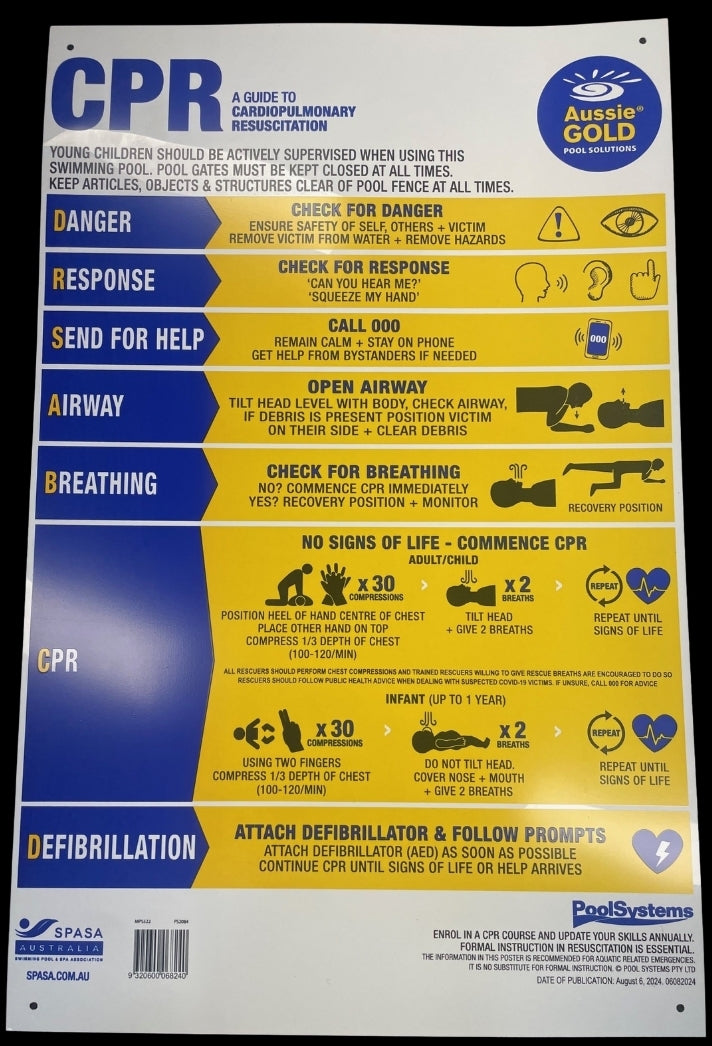 Resuscitation Sign CPR ⚙️